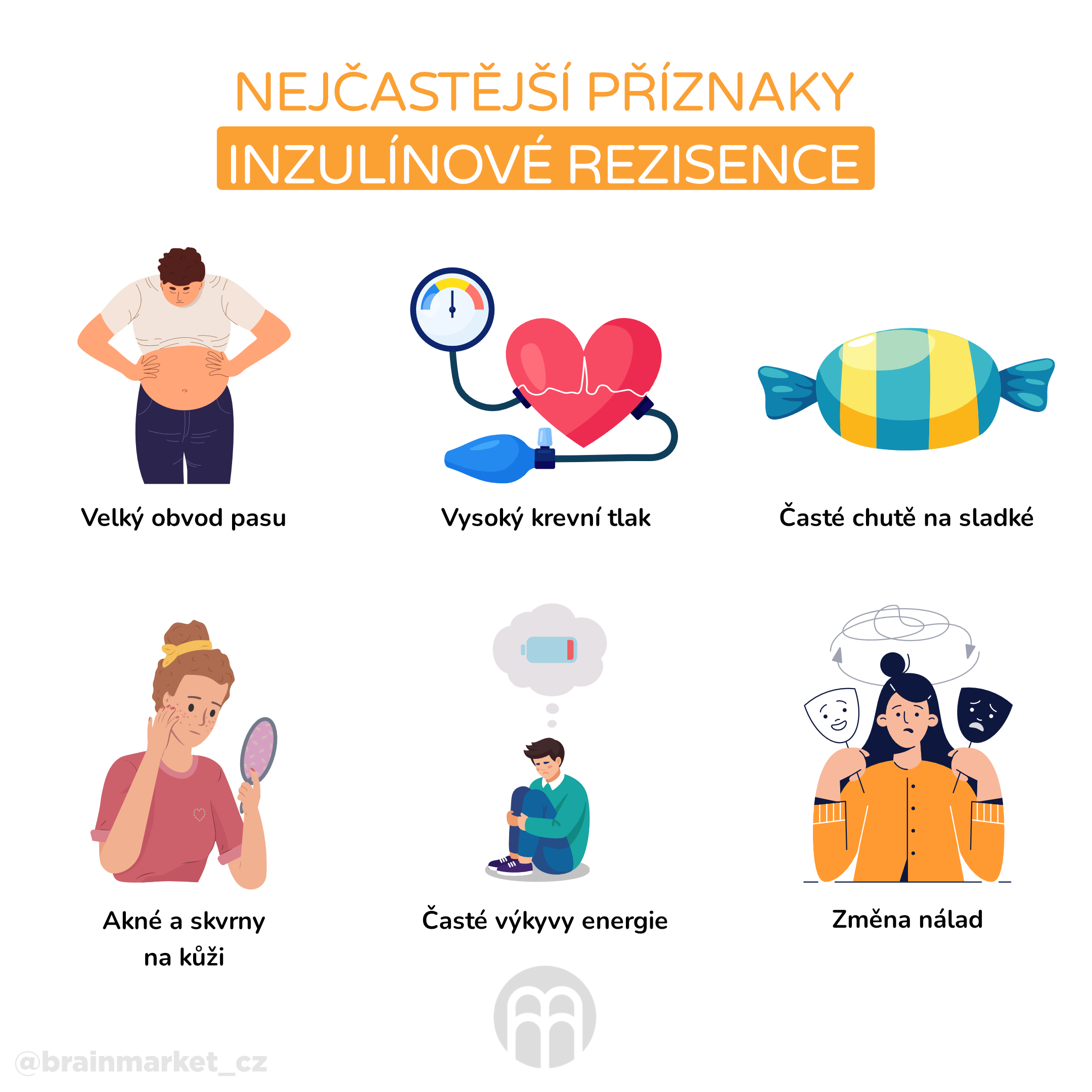 nejcastejsi priznaky inzulinove rezistence_infografika_cz